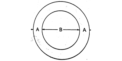ring_diameter_400x200.png